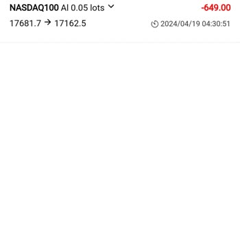 Unity Invest Market Bilerek Mağdur Edildim Yetkili Birinden Açıklama Bekliyorum