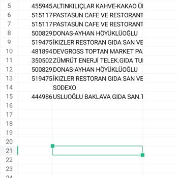 Pluxee Türkiye Memnuniyet Anlayışı Yok