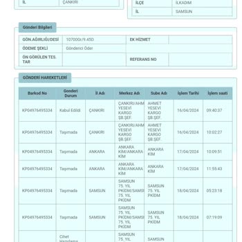 Keyfi Şekilde Şubede Bekletilen PTT Kargo Şikayeti