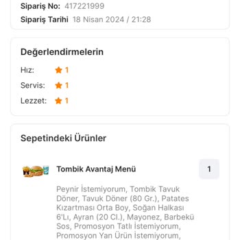 Migros Yemek Yemek Siparişim Teslim Edilmedi