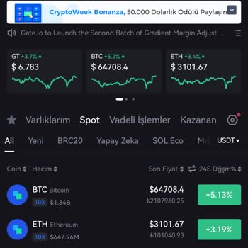 Gate.io Giriş Sağlayamıyorum