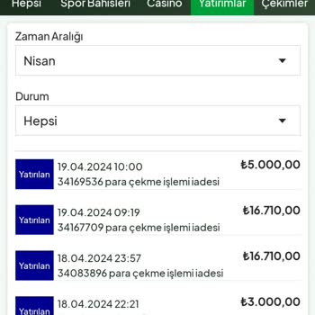 Ödeme Yapmayan Yesbet İle Mağduriyetim