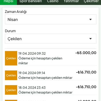 Ödeme Yapmayan Yesbet İle Mağduriyetim