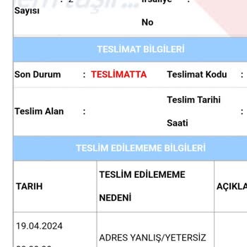 Aras Kargo Urunu Teslim Etmedi