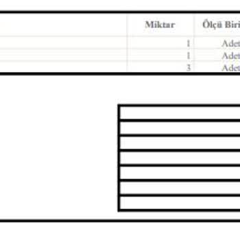 Boyner İade Çeki Sorunsalı