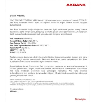 Akbank Haksız Faiz Tahakkuku