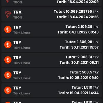 Bitay Borsasında Kripto Transferinde