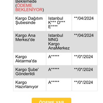 MNG Kargo'nun Damga Vergisi Adı Altında Ücret İstemesi