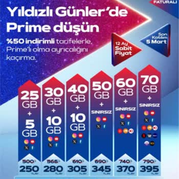 Türk Telekom'da 395 TL Lik Fatura 1200 TL Olarak Geliyor 2 Aydır