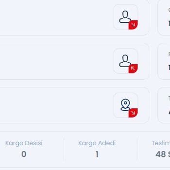 Aras Kargo Teslim Edilmeyen Gönderi, Umursanmayan Müşteri.