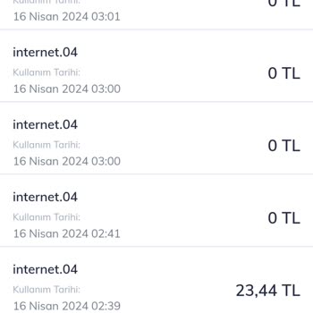 Türk Telekom Müşterilerine Kota Aşımı Mesajı Göndermemesi!