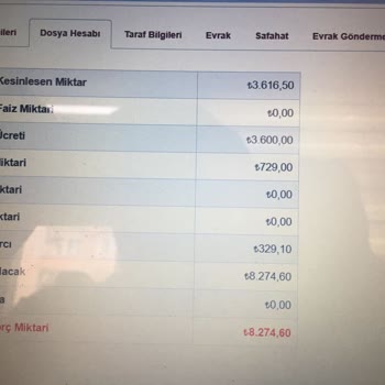 Superonline Yeni Evimde İnternet Problemi Ve Haciz Mağduriyeti