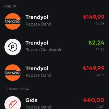 Trendyol Paramı İade Edin