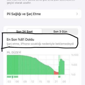 Apple Yeni İphone 12'de Beklenmedik Isınma Sorunu!