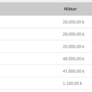 Artemisbet Parama El Koydu Çekim Yaptırmıyor