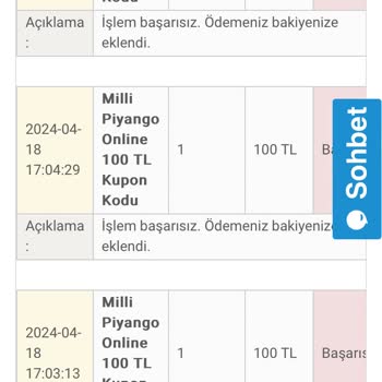FastPay Kötü Niyetli Şirketle Çalışıp, Müşteriyi Yanlış Yönlendiriyor