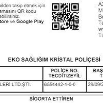 Axa Sağlık Sigortası Saçmalığı
