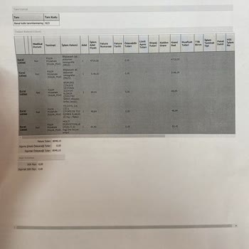 Axa Sağlık Sigortası Saçmalığı