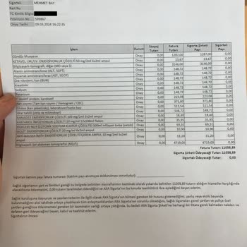Axa Sağlık Sigortası Saçmalığı