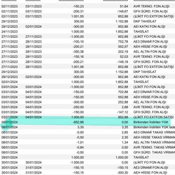 Agesa Emeklilik Tam Bir Hayal Kırıklığı