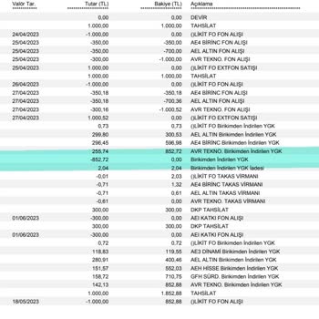 Agesa Emeklilik Tam Bir Hayal Kırıklığı