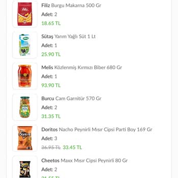 Trendyol Hızlı Market Trendyolmarket Eksik Ürün Hayal Kırıklığı