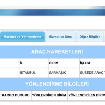 Aras Kargo'dan Hiç Beklemediğim Hayal Kırıklığı Yaşatan Yavaşlık.