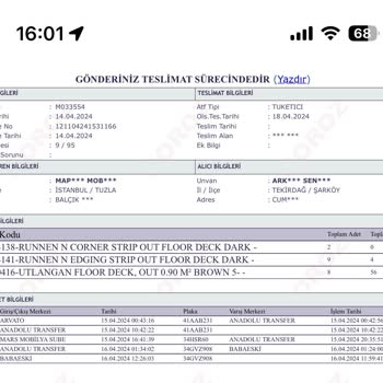 Horoz Lojistik Babaeski'de Bekleyen Ürünler