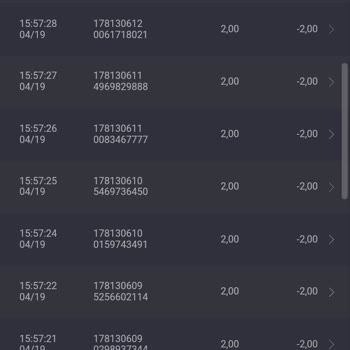 Betpark Casino Discount Kayıpları Ve Destek Hüsranı