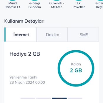 Türk Telekom Hediye İnternet Paketim Aktif Olmadı!