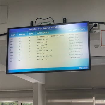 Nüfus ve Vatandaşlık İşleri Randevu Beklerken Yaşanan Aksaklık