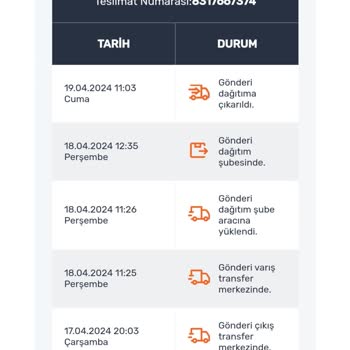 Sürat Kargo Zamanın Teslimat Yapmadı.