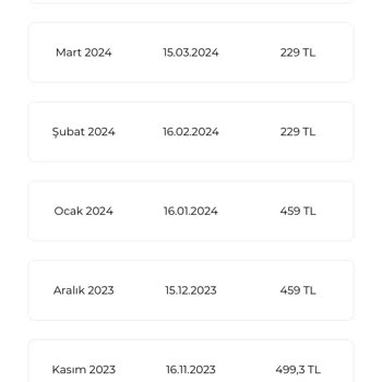 Digiturk Haksız Yere Paketimin Fiyatını Arttırıyor.