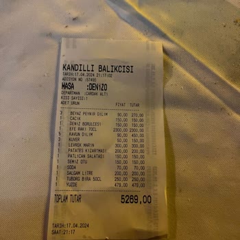 Kandilli Suna'nın Yeri Haksız Fiyatlandırma Ve Kaba Tutum