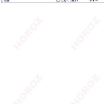 BİM Online Alışveriş Pişmanlığı!