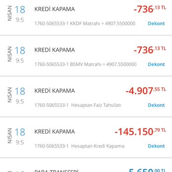 Denizbank Erken Kapana Cezası Faiz Adı Altında