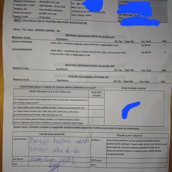 Bellona'dan Aldığım Koktuk Takımı Farklı Renk Geldi.