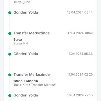 Trendyol Express Trendyol Teslimat Gecikmesi Ve İletişimsizlik Sorunu