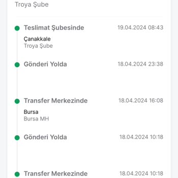 Trendyol Express Trendyol Teslimat Gecikmesi Ve İletişimsizlik Sorunu
