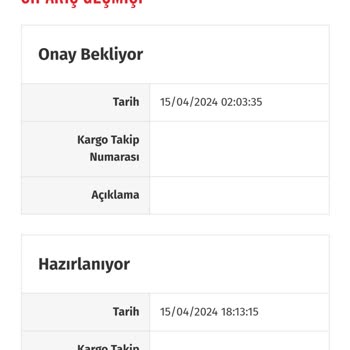 Updigo Sitesi Alışverişi Tam Bir Fiyasko.