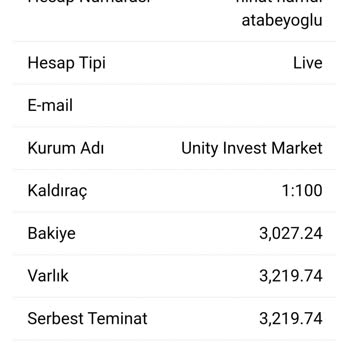 Unity Bank Unity Yatırım Ne Olduğu Belli Deği Adresi Belli Değil.