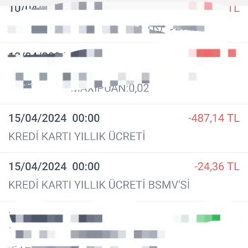 İs Bankası Kredi Kartı Yıllık Kullanım Ücreti
