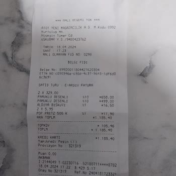 A101 Personelinin Kaba Ve Üslupsuz Tavırları