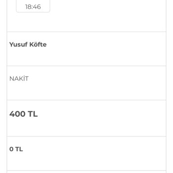 Haramidere Köfteci Yusuf: Beklenenin Ötesinde Gecikme!
