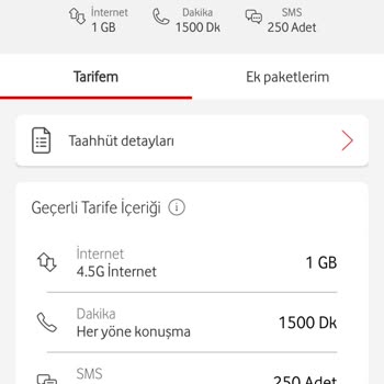 Vodafone Bütçe Dostu 1 GB Paketindeki Haksız Fatura