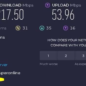 Superonline Tarafından Hizmet Vermeyip, Ücret Talep Eden Zihniyet