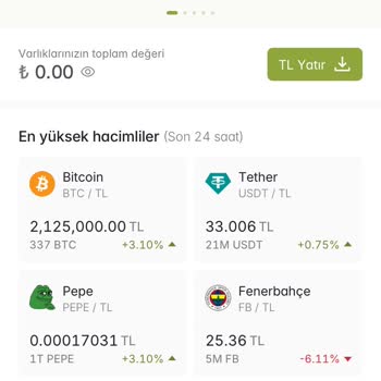 Paribu Üyeliğinde Yaşadığım Sorunlar