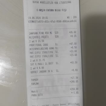 BİM Ekşimiş Profiterol Hayal Kırıklığı