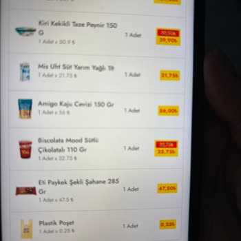 Şok Marketler # Yanlış Sipariş