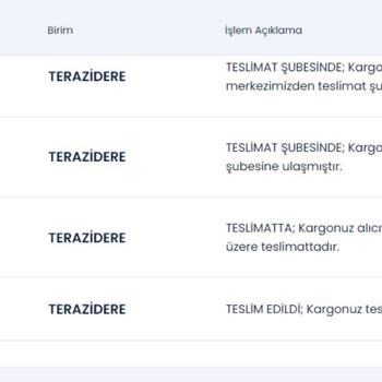 Manuka Markasından Ücret İadesi Alamıyorum